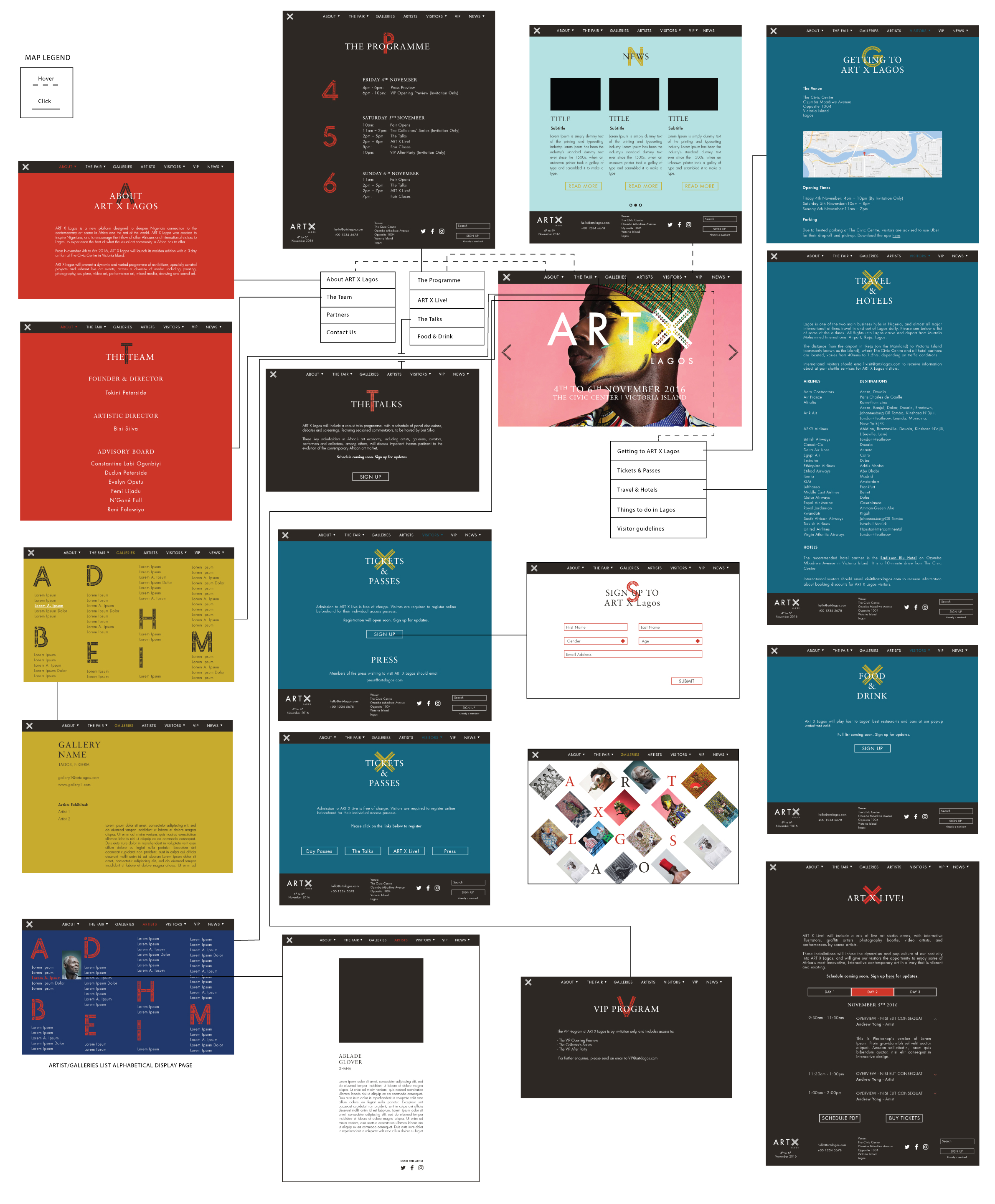 AXL Site Map
